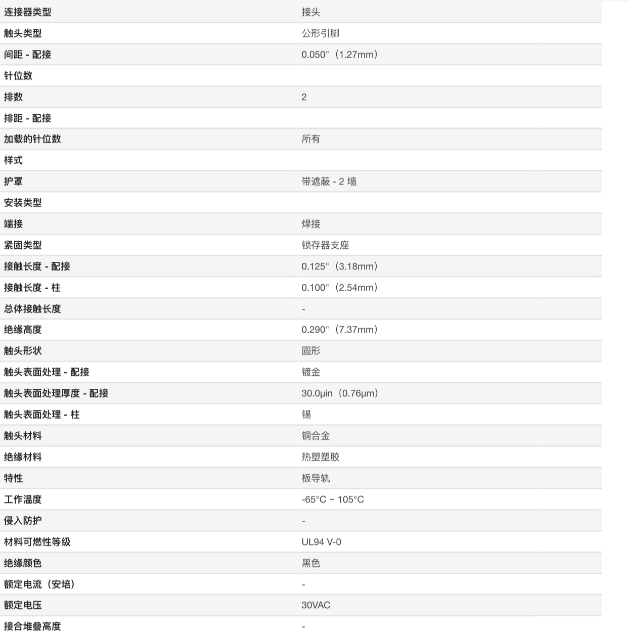 2-111196-2 壓線端子連接器參數(shù).jpg